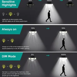 2 Projecteurs solaires sensor FAIRVIEW 700LM