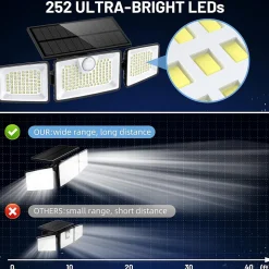 2 Projecteurs solaires sensor GLEAMAX 700LM