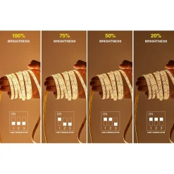 Alimentation LED à intensité variable 24V 200W, transformateur Ultra fin pour bande LED, pilote LED