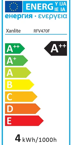 Ampoule LED E14 Flamme transparent IP20 470lm 5W 40W Xanlite blanc chaud