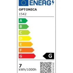 Ampoule LED GX53 7W (Pack de 5) - Blanc Chaud 2300k - 3500k