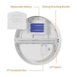 Applique extérieure LED 18W avec Détecteur micro-ondes IP65 Blanc