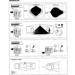 Applique Led Extérieure Avec Détecteur De Mouvement 12W-16W-24W 4000K Max 2000Lm Classe 2 IP65