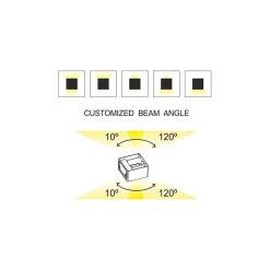 Applique murale LED blanche IP54 6,8W à ailettes orientables 3000k