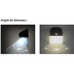 Applique murale Led d'extérieur solaire Noire 2WDétecteur de mouvement Angle120 degrés IP65 ASLO
