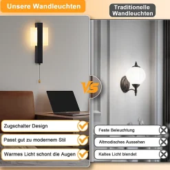 Applique murale LED Nettlife d'intérieur avec interrupteur - Lampe de couloir noire au design moderne 3000 K Blanc chaud 6W