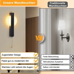 Applique murale LED Nettlife avec interrupteur - Lampe de couloir d'intérieur noire avec interrupteur à tirette