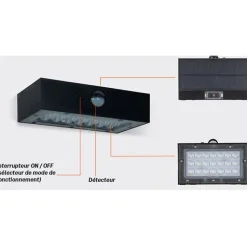 Applique murale LED Solaire 3W Noire Eclairage led d'extérieur Détecteur de mouvement 350 Lm ASLO