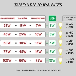 Borne LED rectangulaire AMONT Indigo - 7W - 3000K - IP54 - Anthracite/ Doré