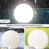 Boule Solaire Multicolore D40CM pour Jardin ou Piscine - 16 Couleurs - Groupe DDC