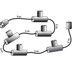 Cable rallonge avec raccords - Garden Light
