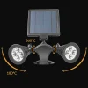 Double Projecteur Led Multicolores Solaire L350 Wi-light