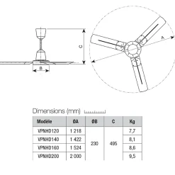 Déstratificateur à pâles en inox 200cm - VORTICE - VPNHDI200