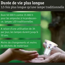 Eco-Line Standard 230 V Réflecteur LED GU10 Kit de 1 450lm 2,5W 3000K Argent