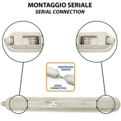 ECOPOWER: Plafonnier LED étanche, 60cm, 2730lm, extensible