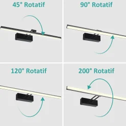 EMKE Lampe miroir LED pour salle de bain, 40 x 20 cm, rotation, éclairage armoire de salle de bain, 4200K, noir