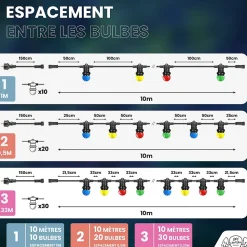 Guirlande Guinguette IP65 10M 30 Bulbes multico