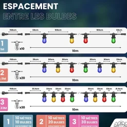 Guirlande Guinguette 20M Filament Multicolore LED 20 Bulbes