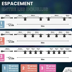 Guirlande Guinguette Noire IP65 50M 150 Douilles pour Ampoules E27