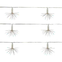 Guirlande lumineuse LED intérieure multicolore câble transparent 8 fonctions 3 m