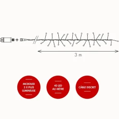 Guirlande MicroLED - Voie lactée - Chromex