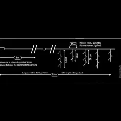 Guirlande Rideau stalactite 180LED IP44 3M avec timer - Multicolore - SILAMP