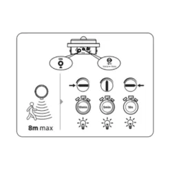 Hublot LED Extérieur Rond 10W IP54 Blanc avec détecteur de mouvement - Blanc Neutre 4000K - 5500K - SILAMP
