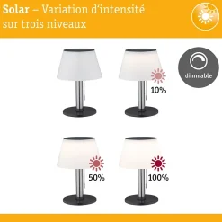 Kit Solar Lampe à poser LED Lillesol Kit de 2 IP44 3000K 2x45lm Acier inoxydable