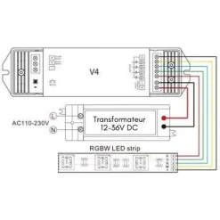 Kit Variateur Tactile RGB Sans Fil 4 Zones et Dimmer RF - SILAMP
