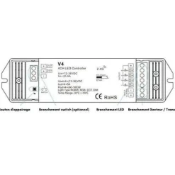 Kit Variateur Tactile RGB Sans Fil 4 Zones et Dimmer RF - SILAMP