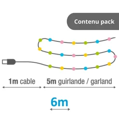 KOZii - Guirlande connectée LED RVB USB 6m Synchronisation musicale - KGRL6RVBM
