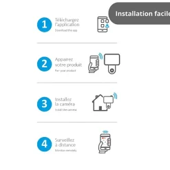 KOZii - Projecteur mural connecté avec caméra intégrée KOZII Détecteur de mouvement 2200 lumens Blanc froid - KPRCAM2000