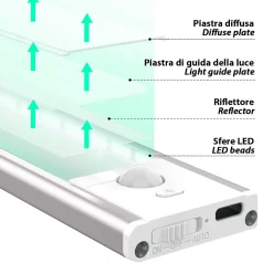 LACTEA : Lampe LED rechargeable sous meuble 20 cm, 100 lumens, avec CCT. Argent