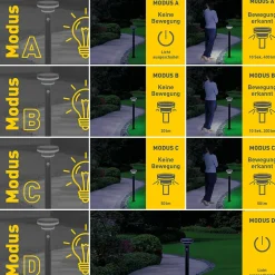 Lampadaire solaire LED NORA piquet de terre exterieur metal plastique noir LED integree luminaire moderne jardin