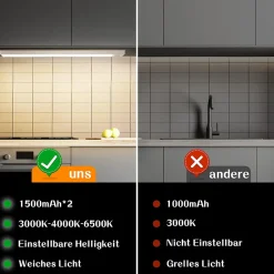 Lampe 2 x LED sous meuble NETTLIFE avec détecteur de mouvement, rechargeable par USB, 1500 mAh, un couloir ou un placard