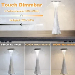 Lampe de chevet led nettlife tactile à intensité variable usb avec 3 niveaux de luminosité lampe de table de chambre