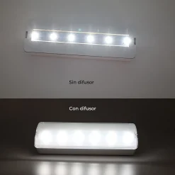 Lampe de secours LED 3W encastrablesurface 265lm Diffuseur PC Résistant Autonomie jusqu'à 3 heures CE
