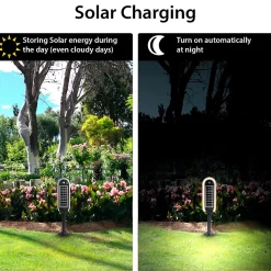 Lampe LED solaire de jardin 400 lumens, avec double panneau solaire et détecteur de mouvement