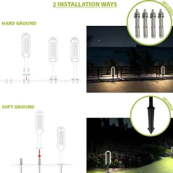 Lampe LED solaire de jardin 400 lumens, avec double panneau solaire et détecteur de mouvement