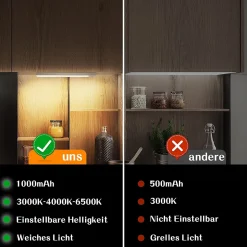 Lampe LED sous meuble NETTLIFE avec détecteur de mouvement, rechargeable par USB, 1 500 mAh, un couloir ou un placard