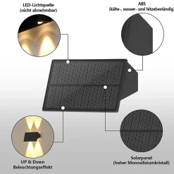 Lampes solaires d'extérieur NETTLIFE - 4 appliques murales solaires d'extérieur, éclairage extérieur, blanc chaud