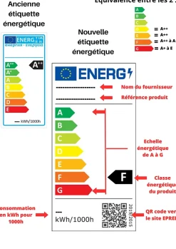 Lot de 50 ampoules LED A60 9W (Eq. 60W) E27 3000K