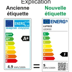 Lot de 10 ampoules LED E14 R50 4,9W (équiv. 40W) 470Lm 3000K - garantie 5 ans