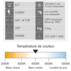 Lot de 10 ampoules LED E27 11.1W 1055Lm 4000K - garantie 5 ans
