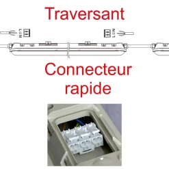 Lot de 12 réglettes LED étanche 1500mm 55W 6600 LM 6500K IP65 - traversant - garantie 5 ans