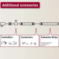MaxLED accessoires Strip LED 2er-Set Edge 90 Kit de 2 RGBW max. 144W RGBW