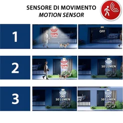 MAYA : Projecteur LED solaire de 1000 lumens. Orientable. Avec détecteur de mouvement. Noir