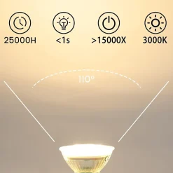 NETTLIFE Lot de 6 ampoules LED GU10 Blanc neutre 5 W remplace une ampoule 50 W 4000 K économie d'énergie non dimmable