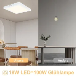 NETTLIFE Plafonnier LED 4000K 18W Blanc 23CM IP44 Lampe de Salle de Bain Lampe Moderne Carré Blanc Neutre Étanche pour Bureau