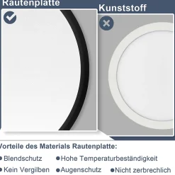 NETTLIFE Plafonnier LED Plat Pour Chambre à Coucher Noir 18cm 15w Lampe De Salle De Bain à Intensité Variable